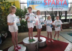 Wiosenne Mistrzostwa RWKS SPARTA w pływaniu