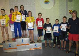 Mistrzostwa Województwa Lubelskiego