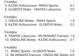 Letni Turniej Piłki Nożnej SPARTA 2020